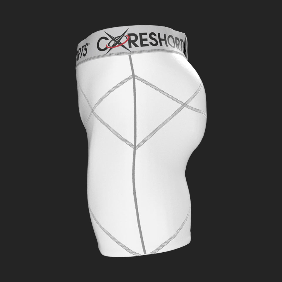 PRO 1.0 - "Global" Stability