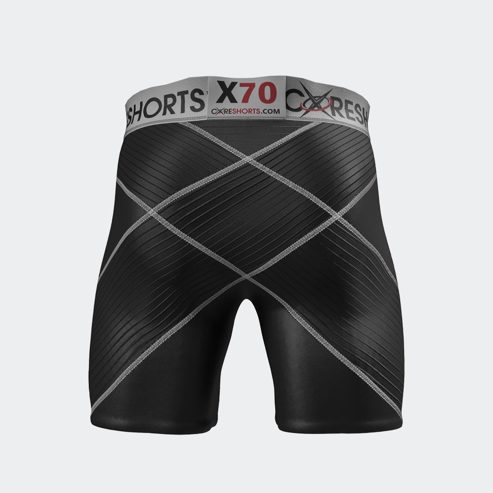 X70 (PRO 3.0) - "Maximal" Stability