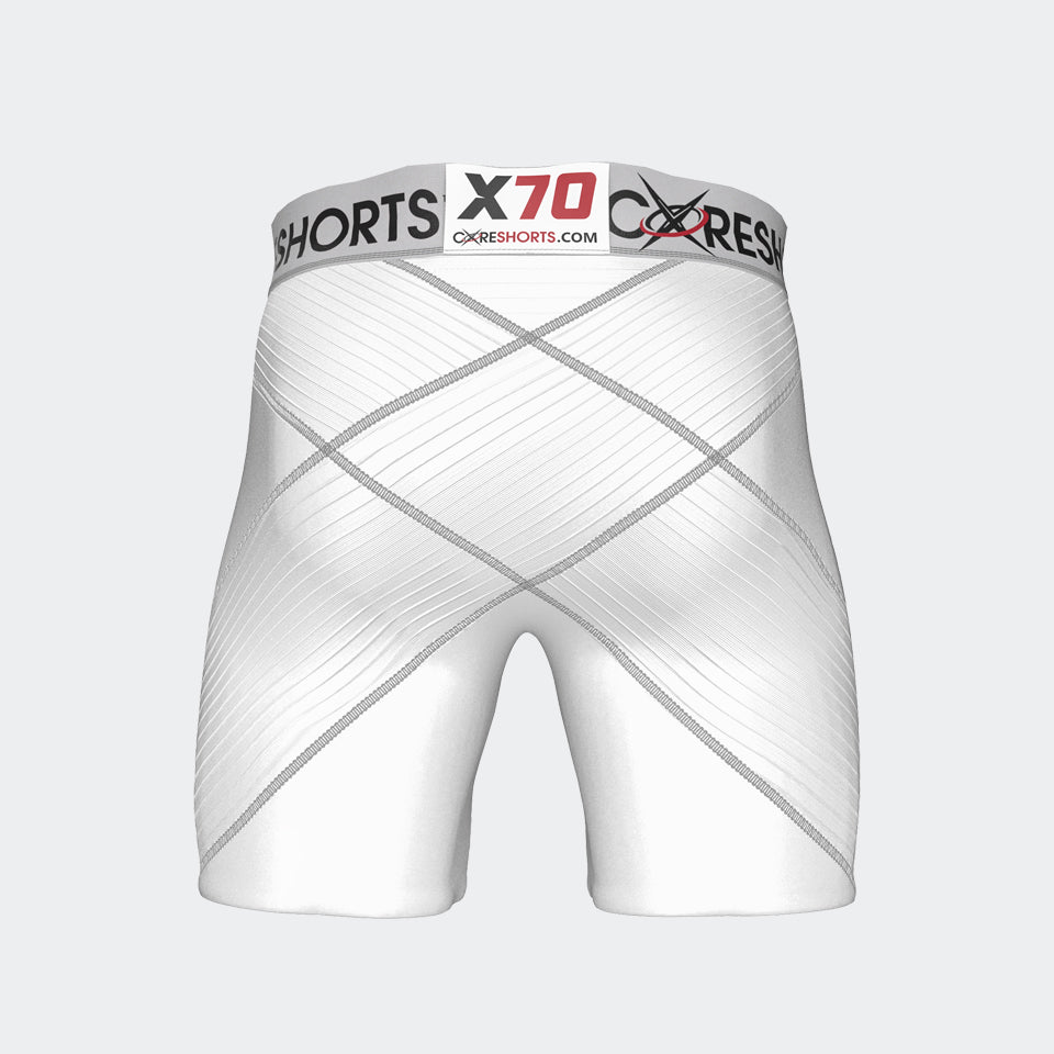 X70 (PRO 3.0) - "Maximal" Stability